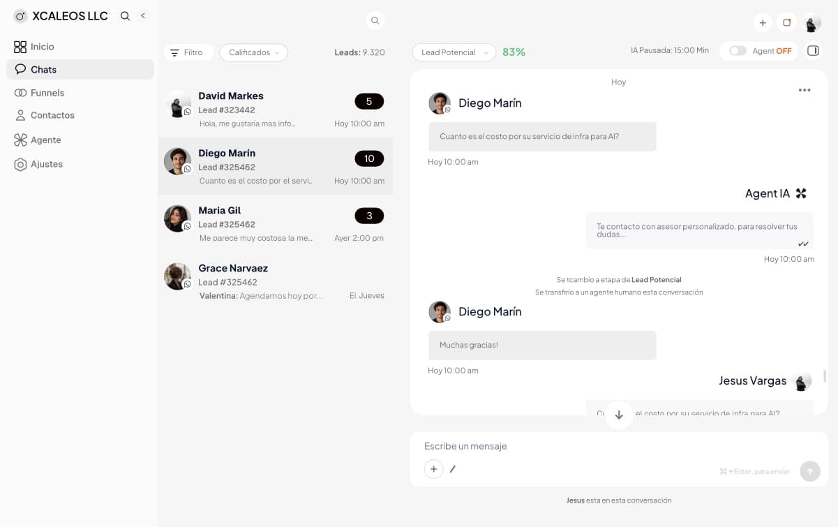 Chats WhatsApp